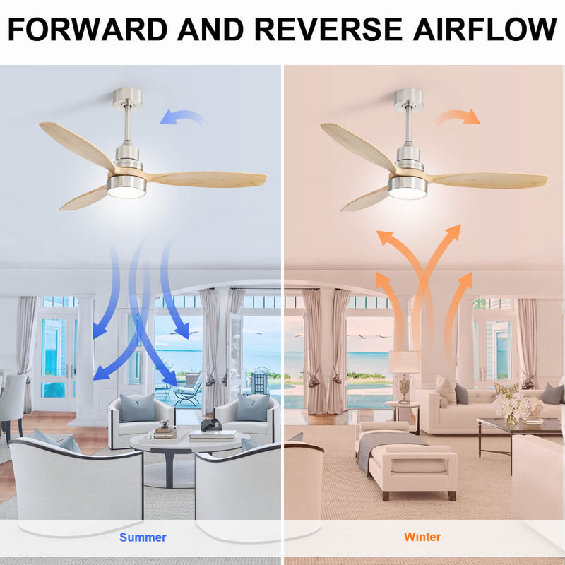 Sofucor KBS-52K076 52 Inch Ceiling Fan With Light Remote Wood Blades