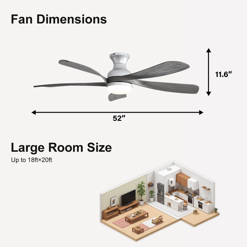 Sofucor 5 Blades 52'' Low Profile Flushmount Smart Ceiling Fan With Light Remote