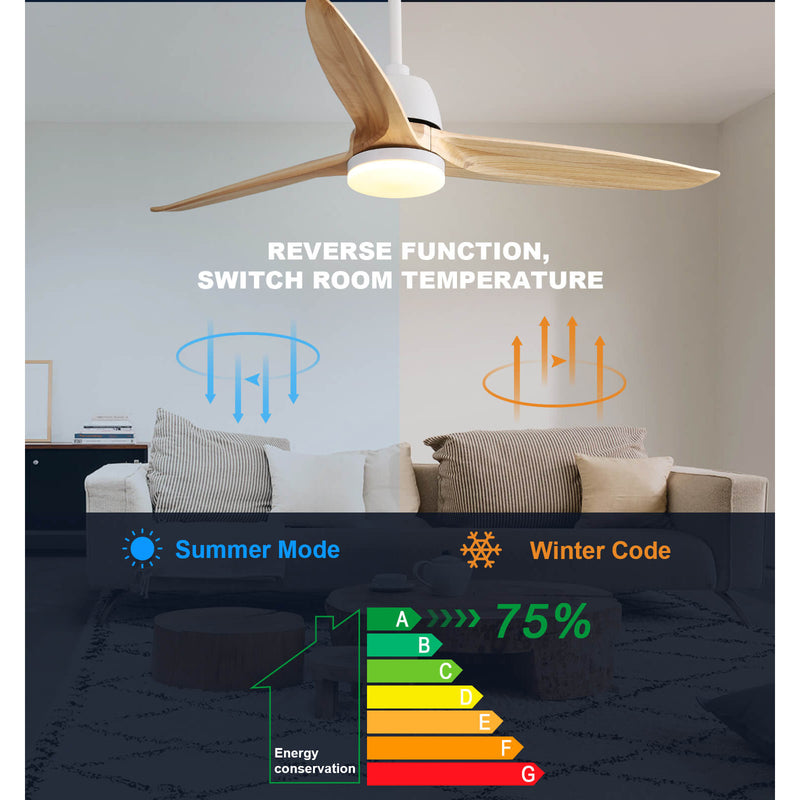 Sofucor KBS-56K001 56 Inch Propeller Ceiling Fan With Light Remote