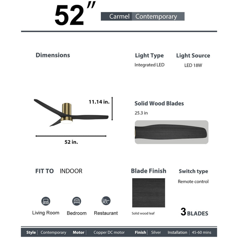 Sofucor KBS-52245-SN 52'' Low Profile Flush Mount Ceiling Fan With Light Remote Control