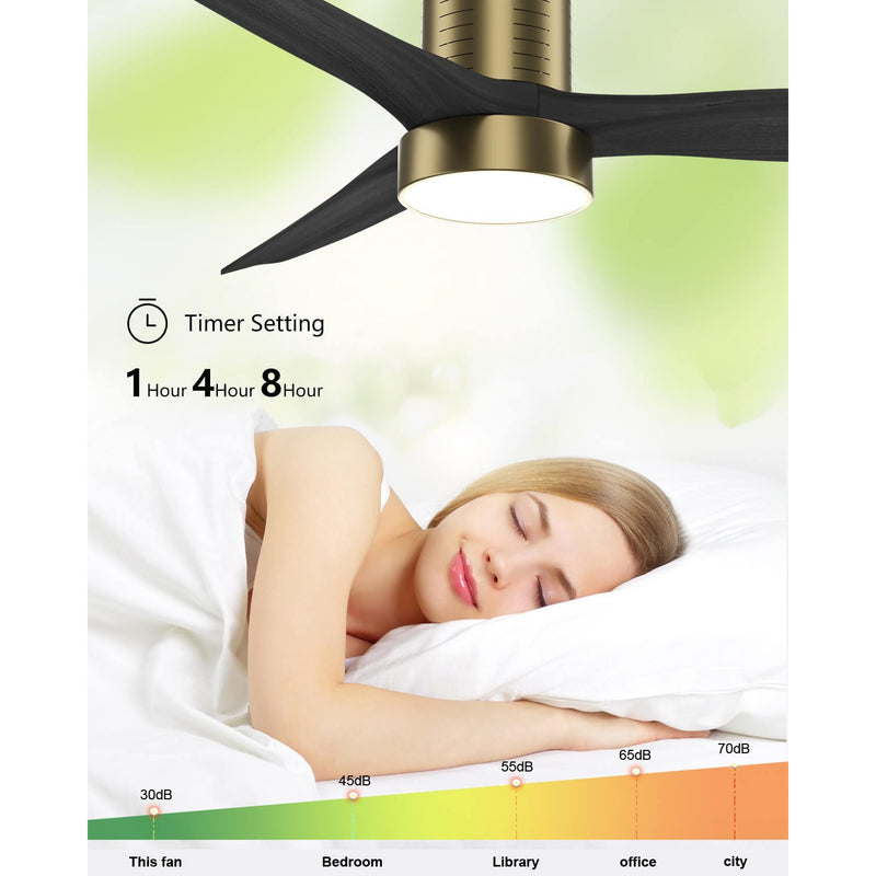 Sofucor KBS-52245-SN 52'' Low Profile Flush Mount Ceiling Fan With Light Remote Control