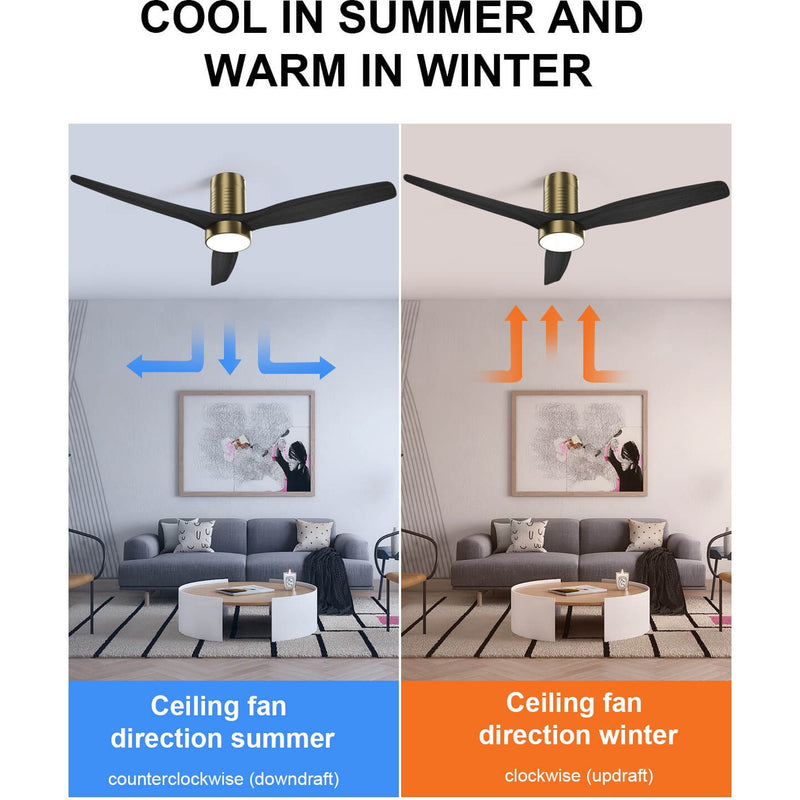 Sofucor KBS-52245-SN 52'' Low Profile Flush Mount Ceiling Fan With Light Remote Control