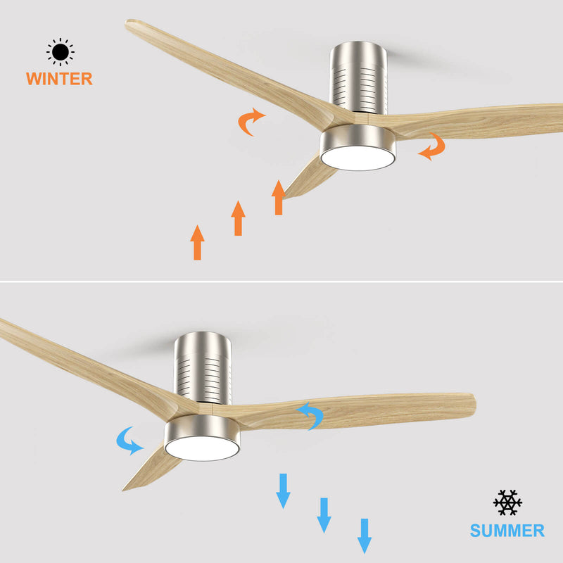 Sofucor KBS-52245-SN 52'' Low Profile Flush Mount Ceiling Fan With Light Remote Control