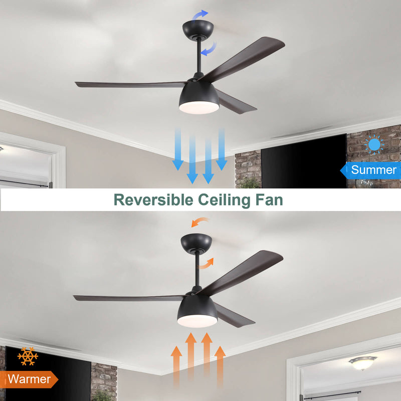 Sofucor KBS-52K036 52" Ceiling Fan With Light And Remote 3 ABS Blades