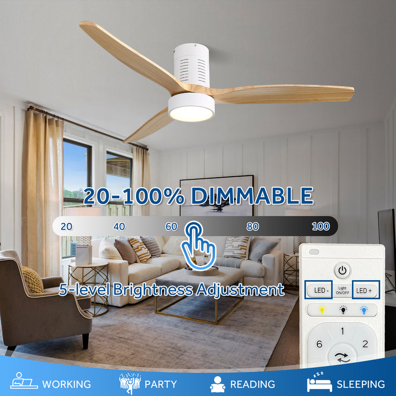 Sofucor KBS-52245-WH 52'' Low Profile Flushmount Ceiling Fan With Light Remote Control